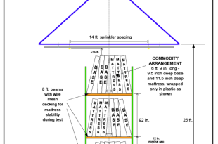 The Shortcomings of Engineering Judgment