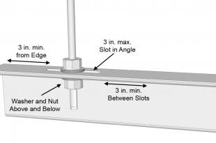Slots in Trapeze Hanger Angles