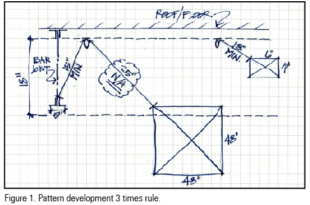 Spot the Dot: Part 2