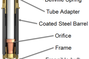 Dry Barrel Sprinklers