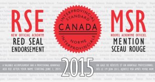 Expanding Education in Canada