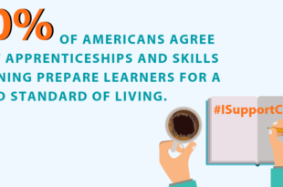 Investing in Career Technical Education