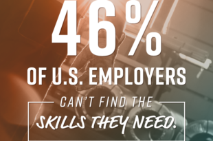 Is a Four Year-Degree Always Right for Students?