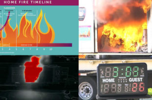 Sprinkler Incentives Pave the Way for New Home Protection