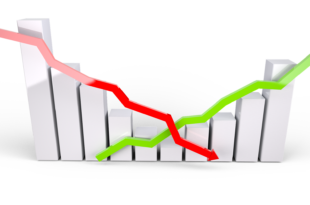 Is a Recession Coming?