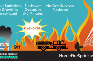 NFPA AND HFSC Team up to Advance Home Fire Sprinkler Awareness