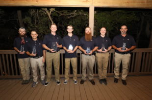 The ROI of Membership