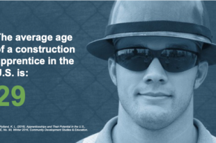 Apprenticeship Programs Can’t Do It Alone